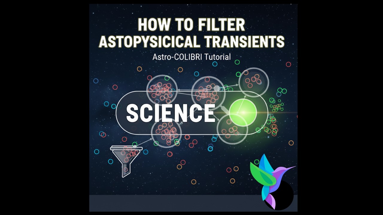 How to Filter Astrophysical Transients: Astro-COLIBRI Tutorial