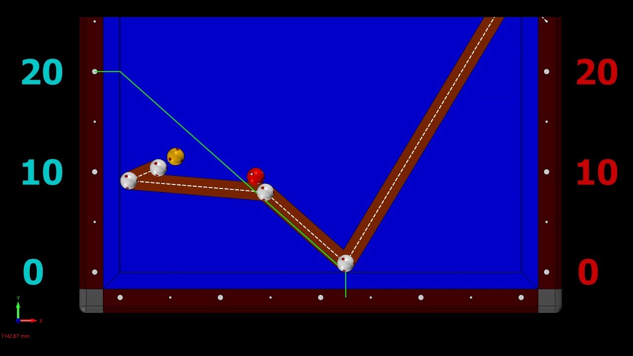 (Bricol) Band Shots Billiards 3 Cushion