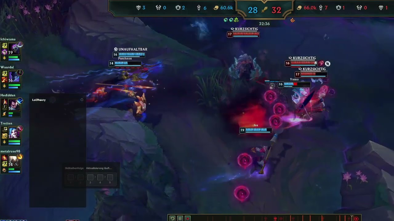Teamfight