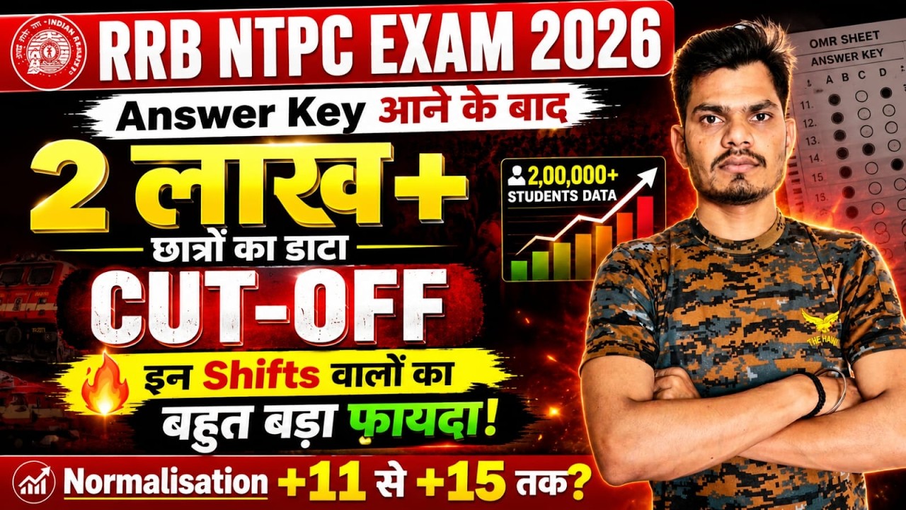 RRB NTPC 12th Level 2026 Expected Cut Off | 2 Lakh+ Students Data Analysis | Normalisation +15 Marks