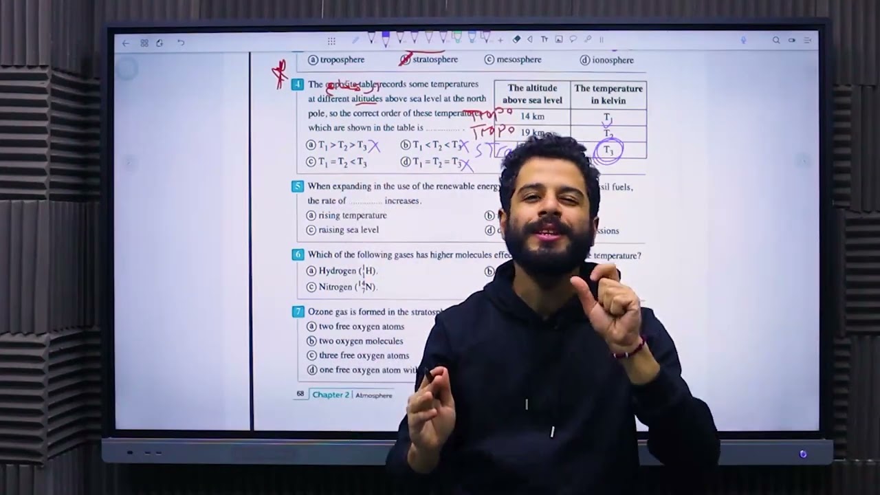 حل Test on chapter Two كتاب المعاصر Integrated science senior one