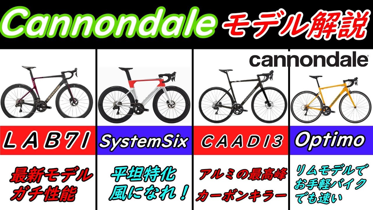 【ロードバイク】キャノンデール（Cannondale）の現行ロードバイクのモデルの解説！人気メーカーのキャノンデールの最新ロードバイクを詳しく解説！ゆっくり解説