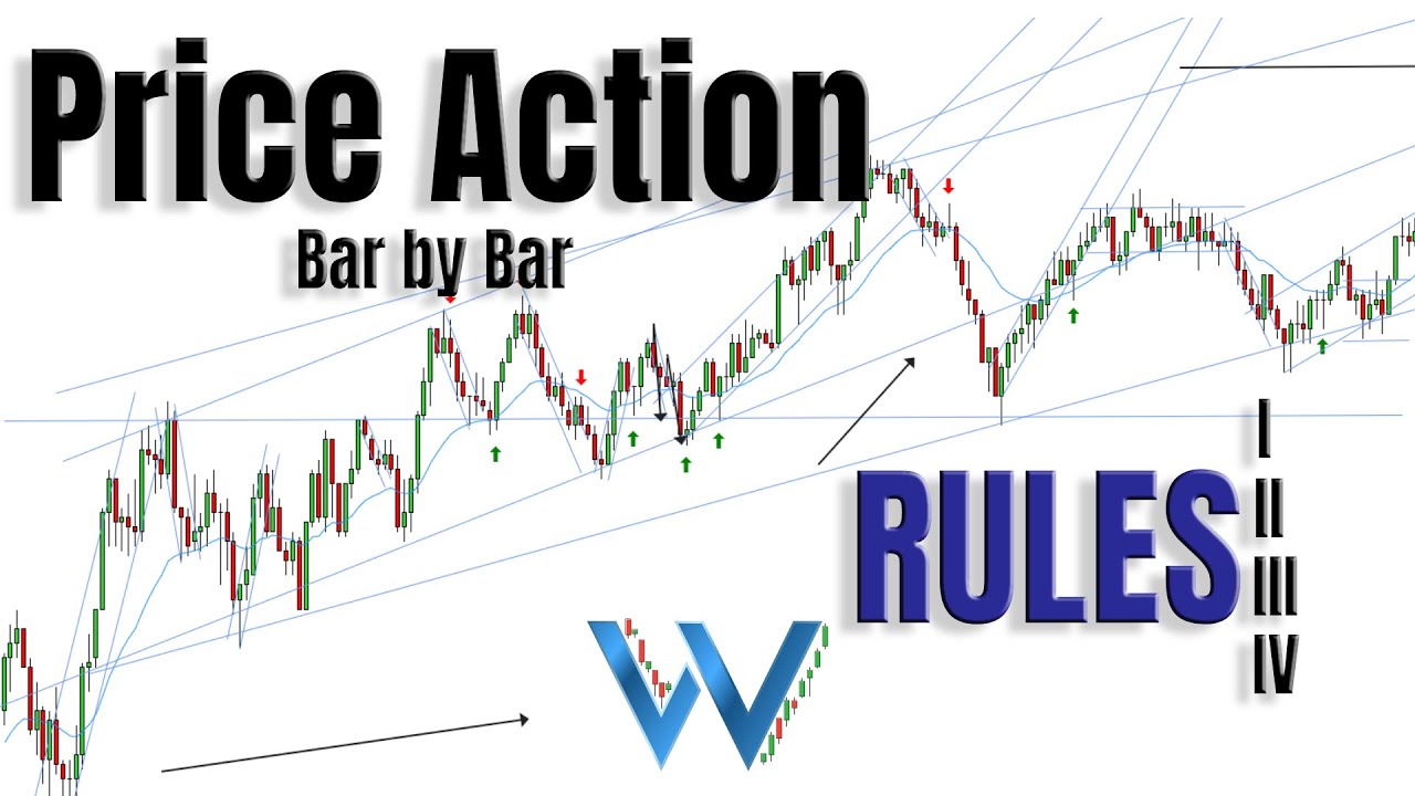 Powerful Entry Techniques That work - Price Action Bar by Bar