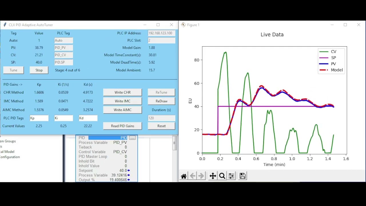 PID Adaptive Auto Tuner - ControlLogix PID Auto Tuning with Adaptive Control
