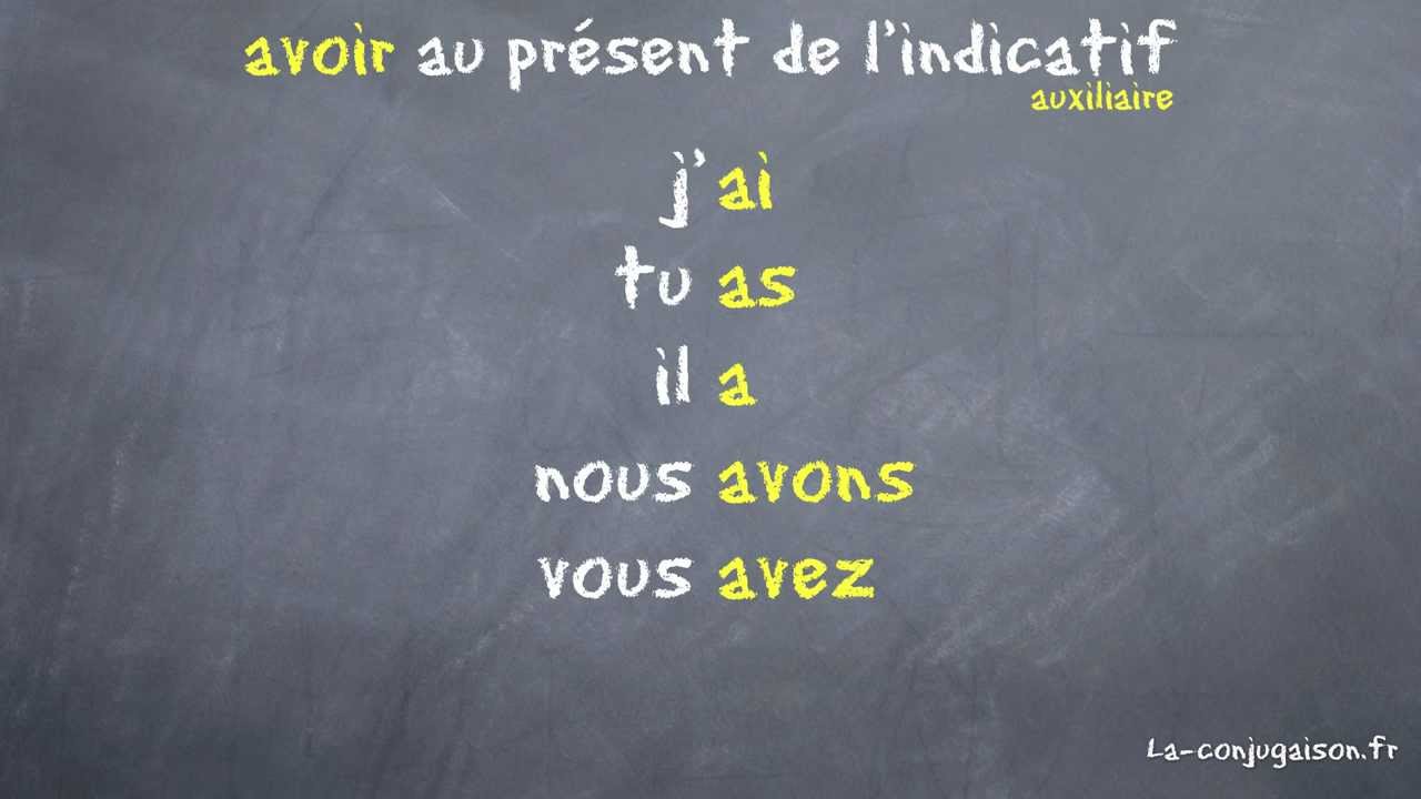 avoir au présent de l'indicatif - La-conjugaison.fr