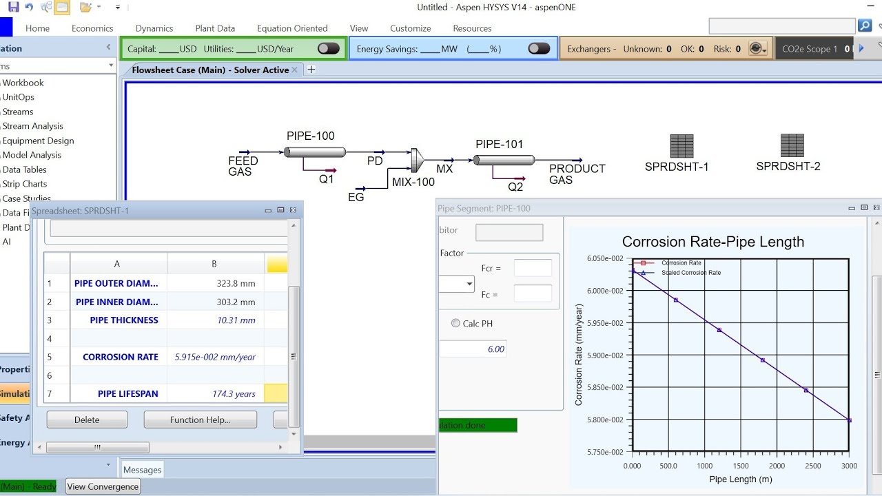 Corrosion Modelling in Pipelines using Aspen Hysys