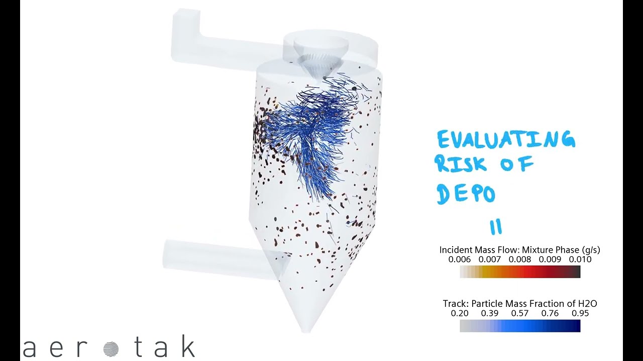 Spray Dryer CFD Animation | STAR-CCM+ Simulation