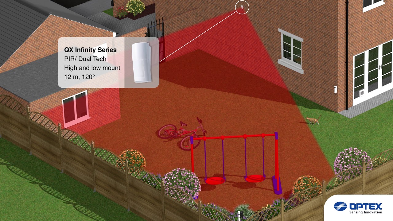 OPTEX - Protection extérieure jardin et abords