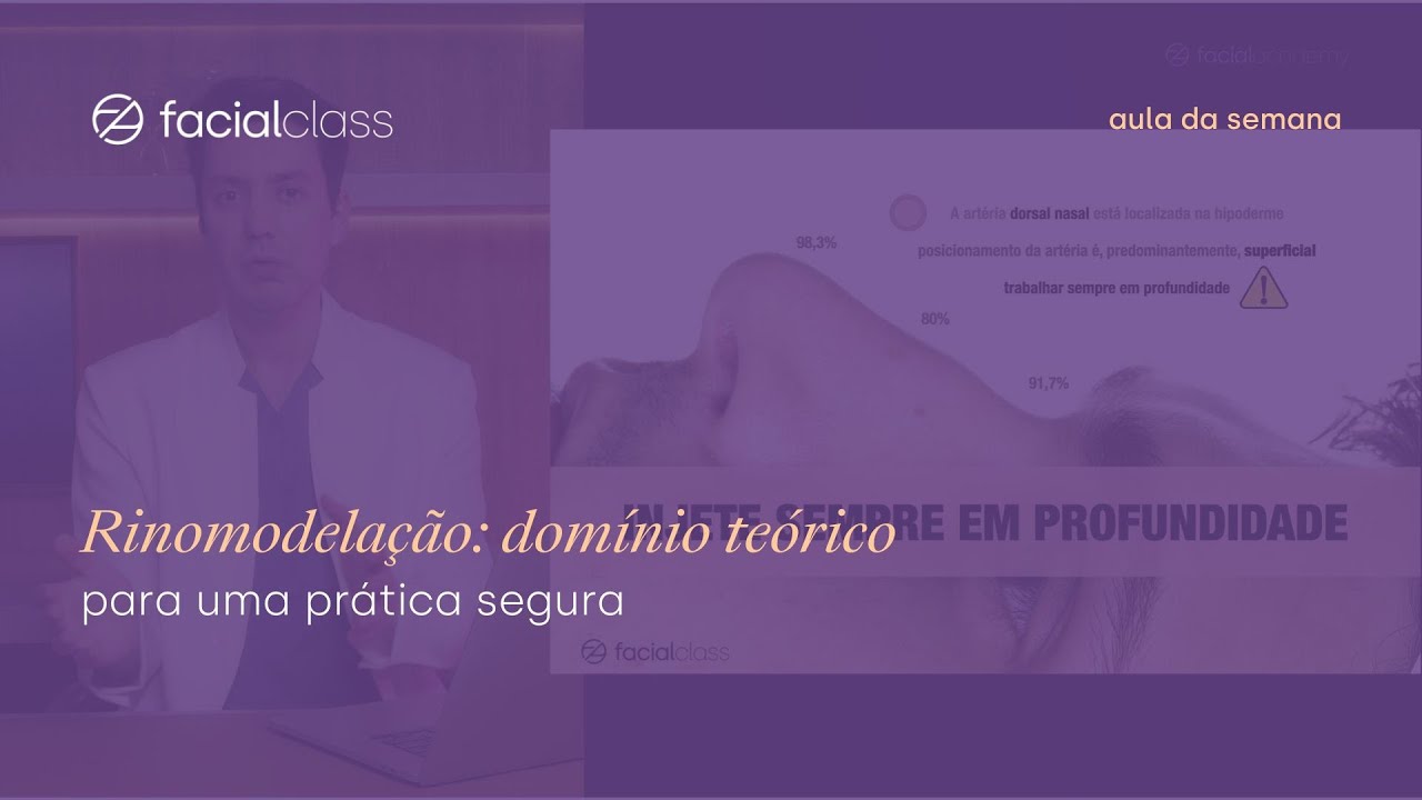 Rinomodela&ccedil;&atilde;o: dom&iacute;nio te&oacute;rico para uma pr&aacute;tica segura | Facial Class