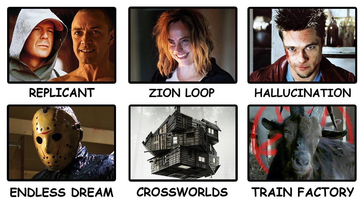 Dumbest Horror Movie Theories That Turned Out To Be True Explained in 19 Minutes