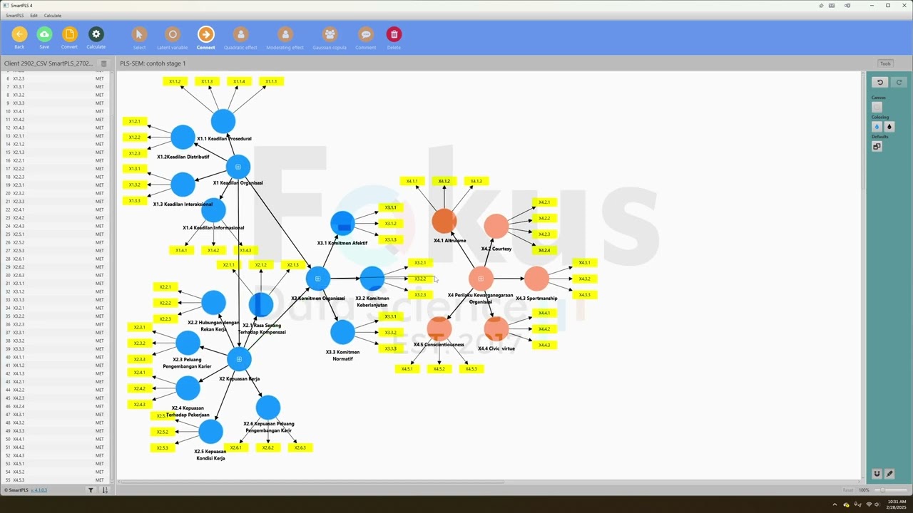 Analisis SmartPLS two stage approach