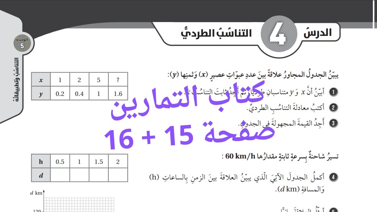 (12) التغير الطردي كتاب التمارين صفحة 15 + 16 للصف السابع المنهاج الاردني
