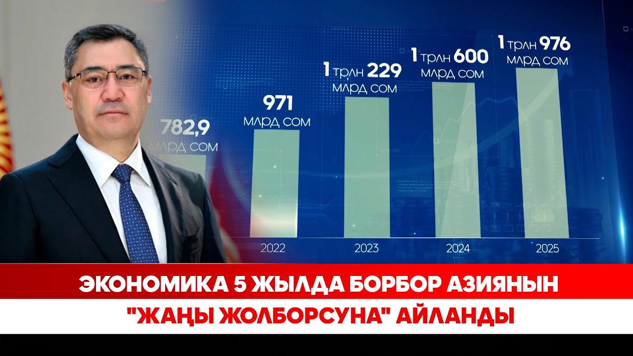 Экономика 5 жылда Борбор Азиянын 