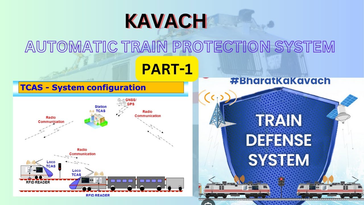 KAVACH | AUTOMATIC TRAIN PROTECTION SYSTEM PART-1