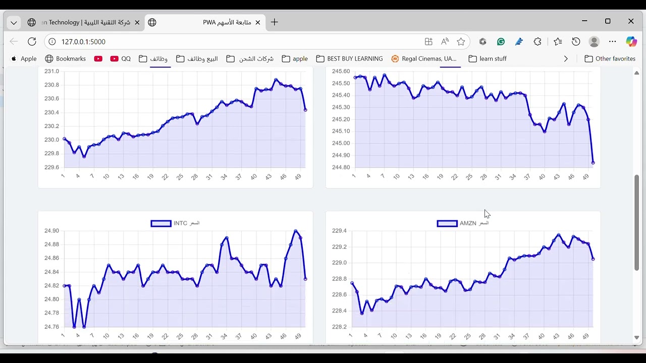 StockPulse