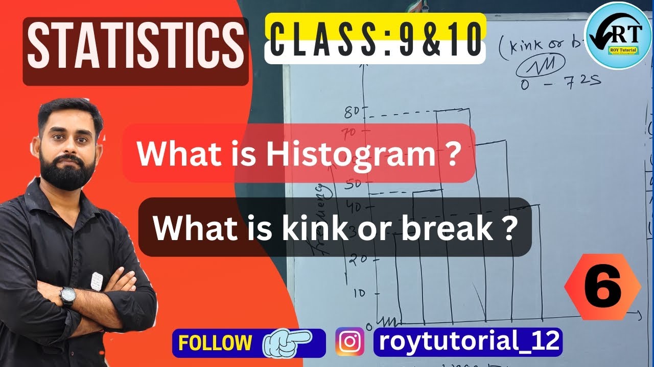 What is 📊 Histogram & Kink (Break) in Graphs| Class 9 & 10 Maths|by Deepak Roy Sir #statistics 