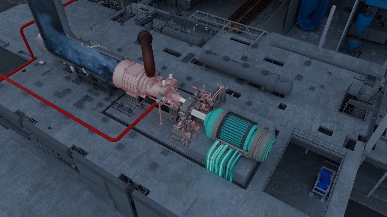 ENERGY FROM WASTE FACILITY: TRANSFORMING WASTE INTO SUSTAINABLE ENERGY