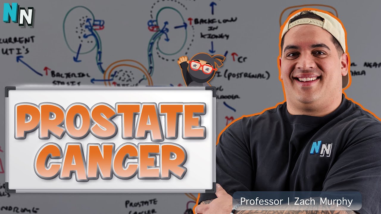 Prostate Cancer | Clinical Medicine