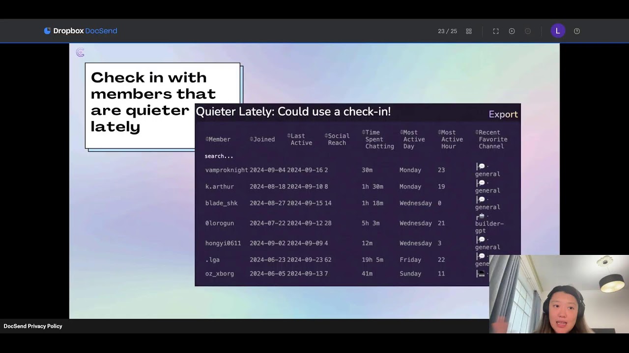 Discord Masterclass: Using Analytics to Build a Lean, Mean, Superfan-Generating Machine