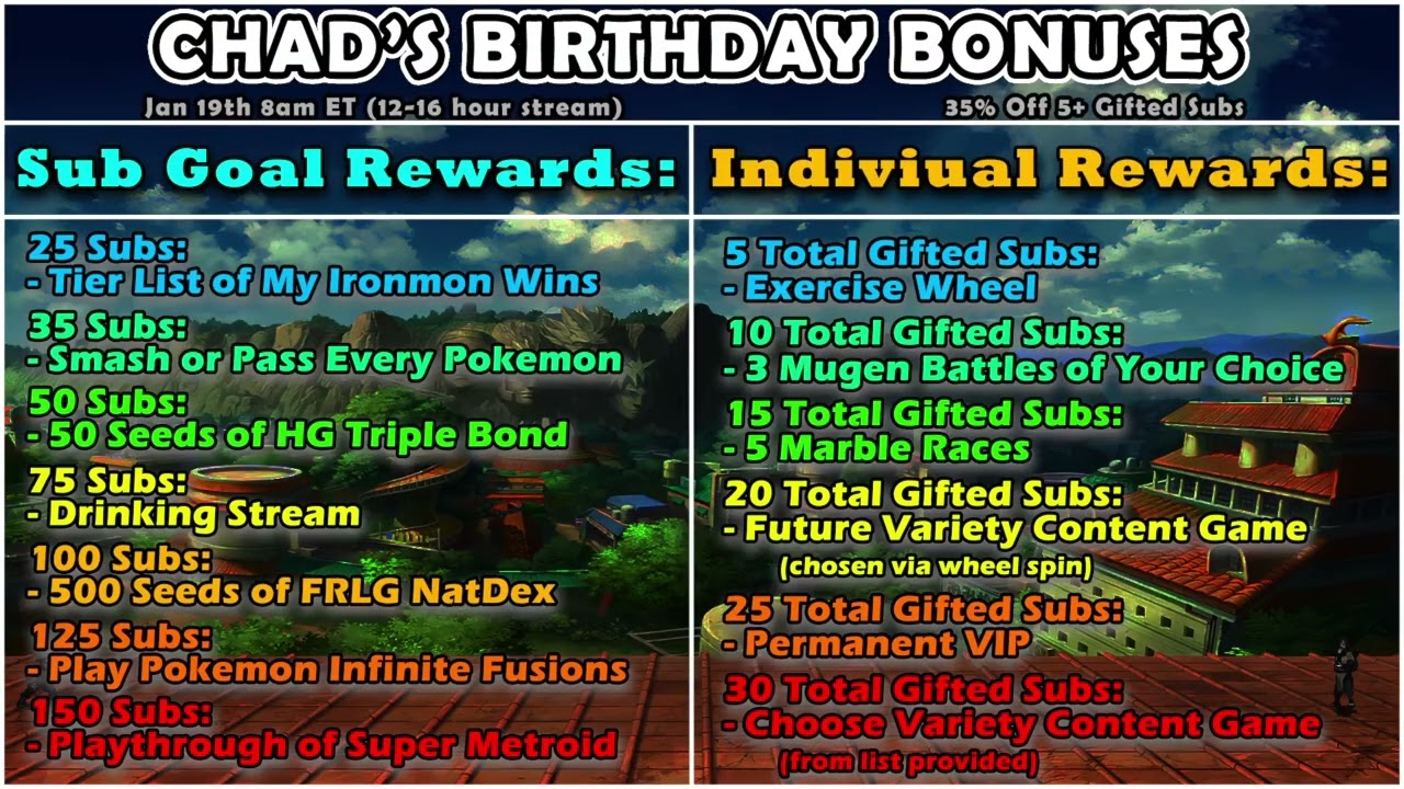 BIRTHDAY STREAM vod 1 | Kaizo Ironmon | Pokémon Black 2 | Jan 19th, 2026