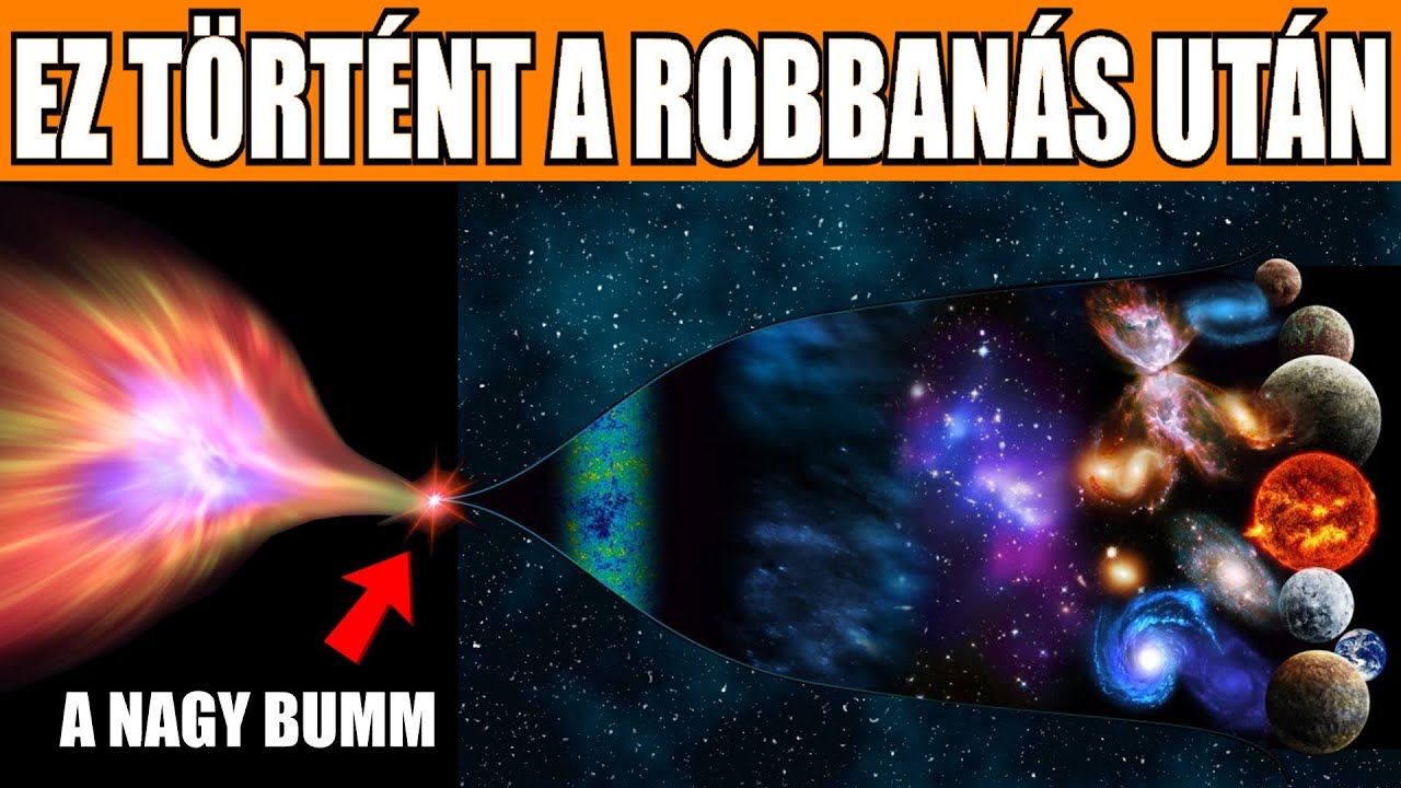 Kider&uuml;lt, hogy Mi T&ouml;rt&eacute;nt az Ősrobban&aacute;s ut&aacute;n
