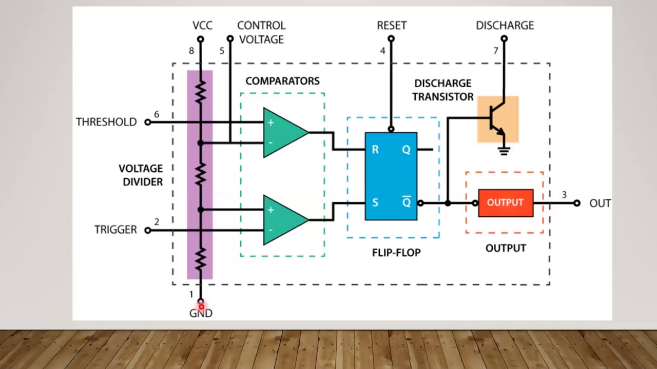 timer 555 Integrated circuits  In arabic