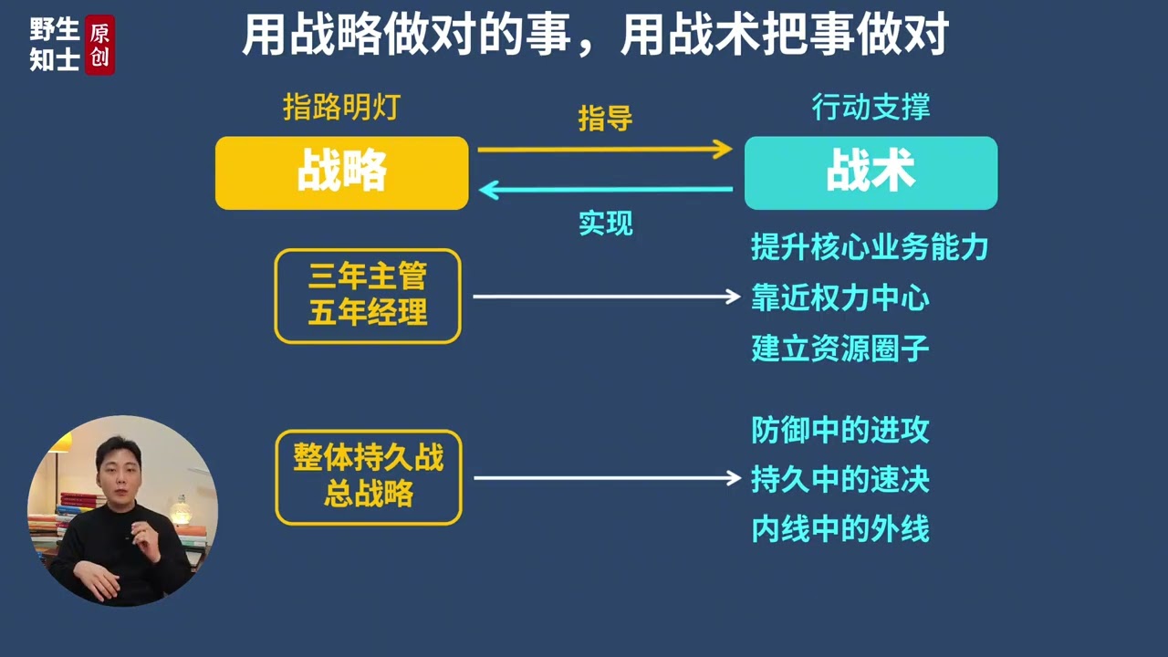 《毛选》：选择比努力重要，只说对一半！ #毛选 #教员 #认知 #逆袭 #人文星闪耀计划