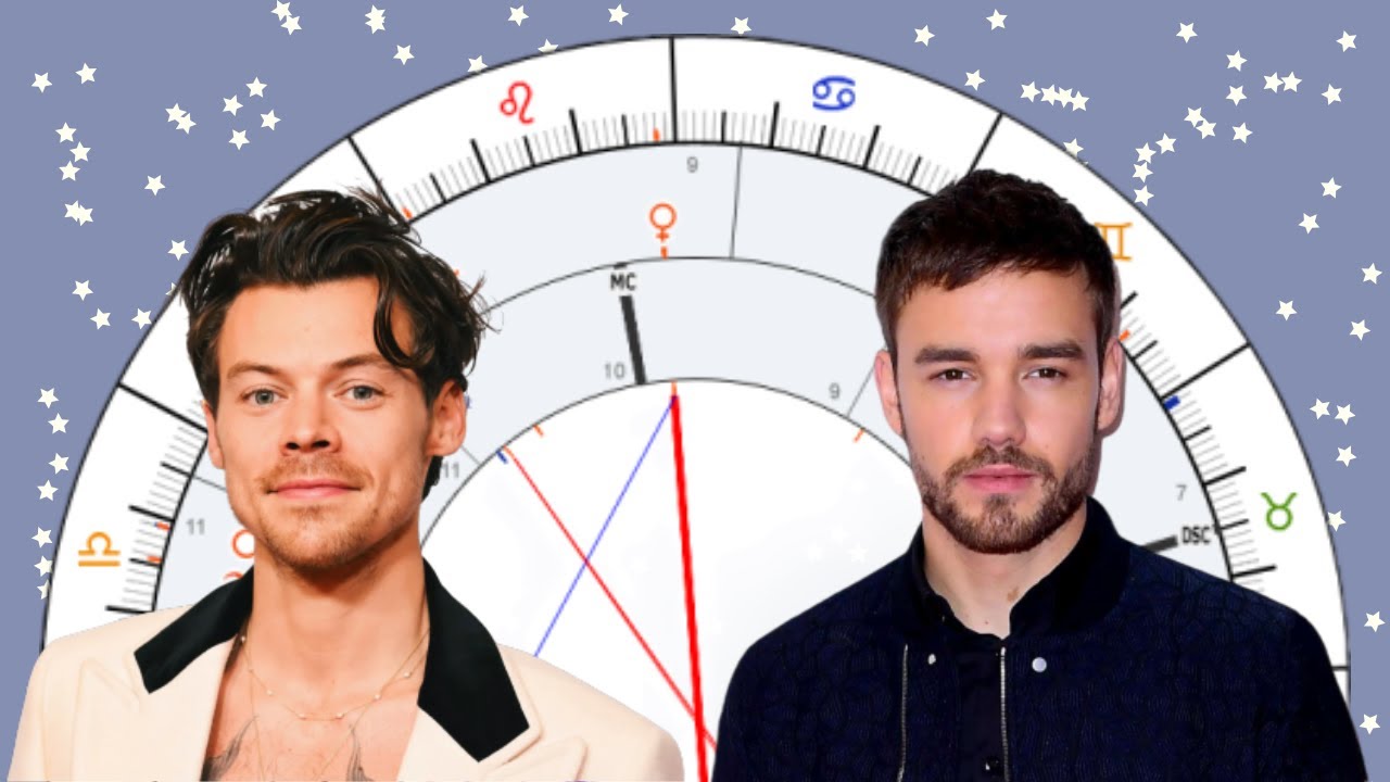Harry Styles & Liam Payne [Synastry Chart Reading #114]