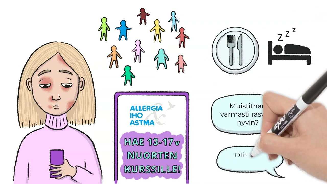 Allergia-, iho- ja astmaliiton kurssit, nuorten kurssi