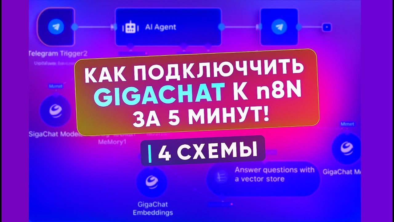 Как подключить GigaChat к n8n за 5 минут! | 4 схемы