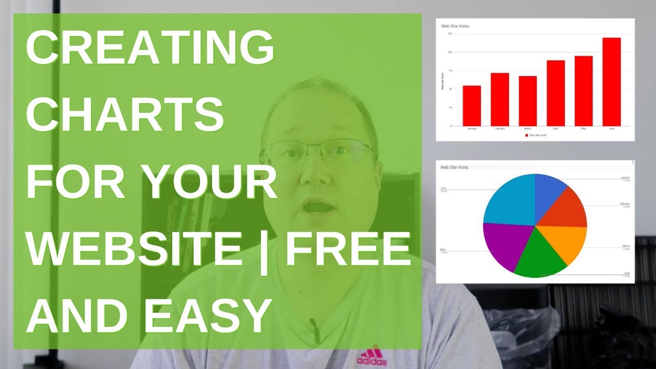 Creating Charts for your website | free and easy