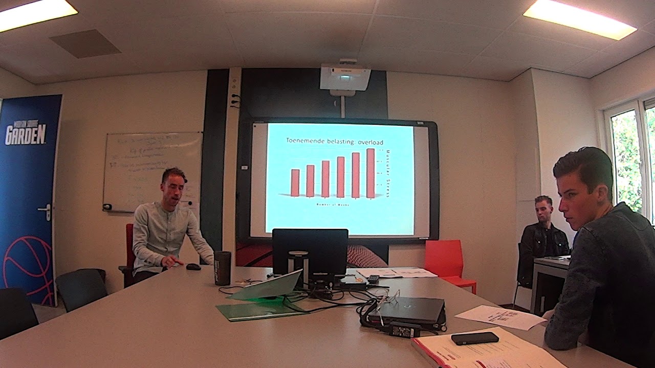 Anatomie fitvak A Q5 trainingsleer deel II