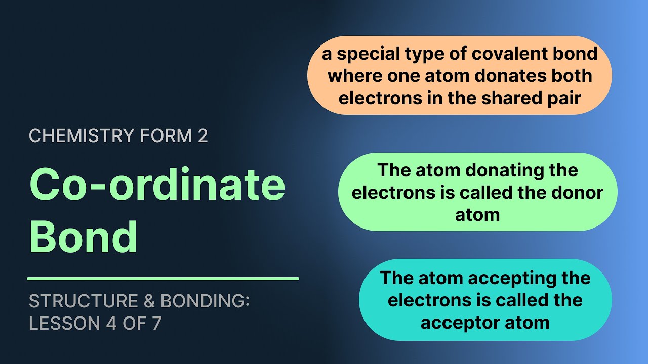 Coordinate Bond   - Structure and Bonding (Chemistry Form 2 Topic 3 Chemical Families Lesson 4 0f 7)