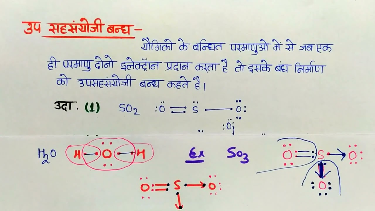 उपसहसंयोजक बंध तथा उपसहसंयोजक यौगिक | Coordinate compound | उपसहसंयोजक यौगिक के गुण