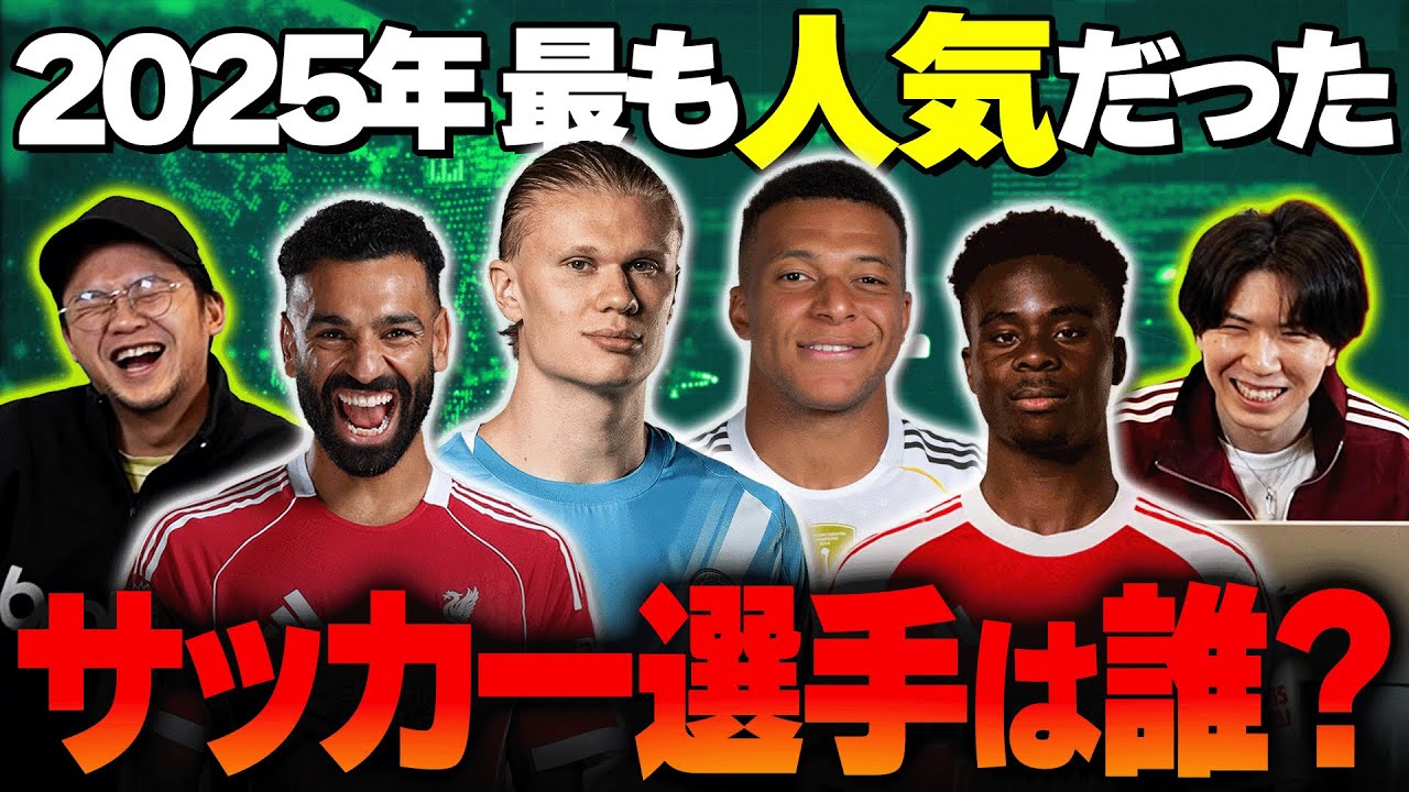 【衝撃】2025年世界で最も検索され人気だったサッカー選手＆サッカークラブTOP10