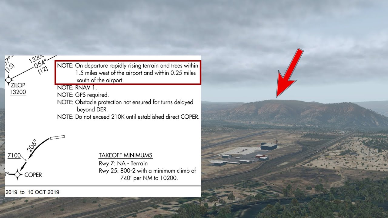 Choosing the best IFR departure procedure (SID) — Advanced IFR, by Pilot Workshops