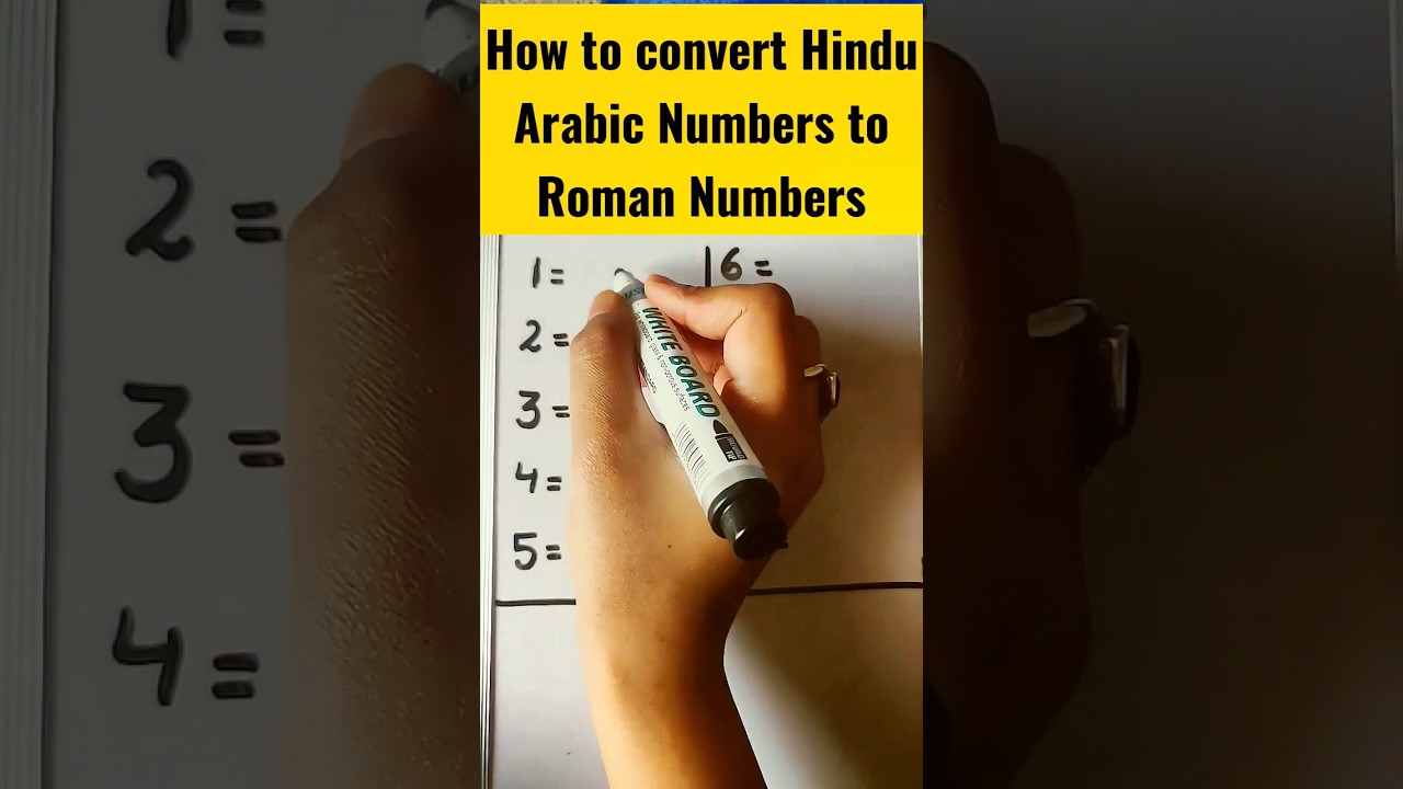 Roman Numbers Trick, Convert Hindu-Arabic Numbers to Roman Numbers 😎