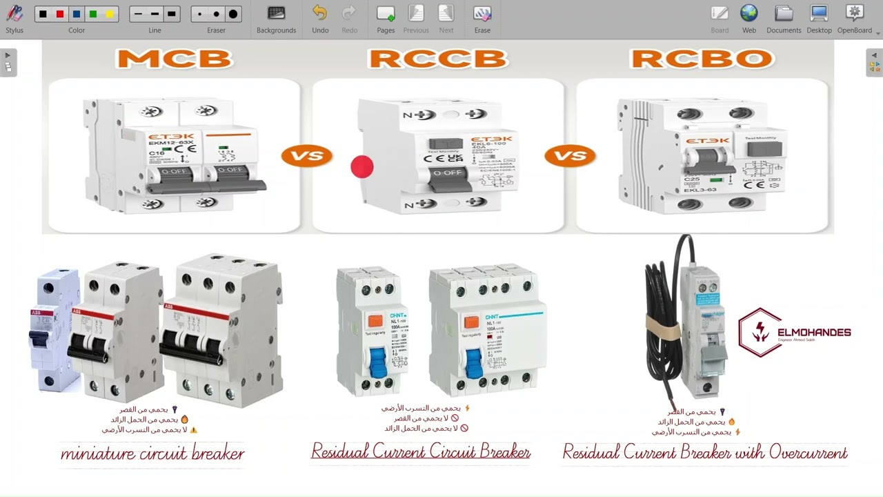 الفرق بين MCB و RCCB و RCBO | أنواع القواطع الكهربائية وامتي استخدم كل نوع للحماية