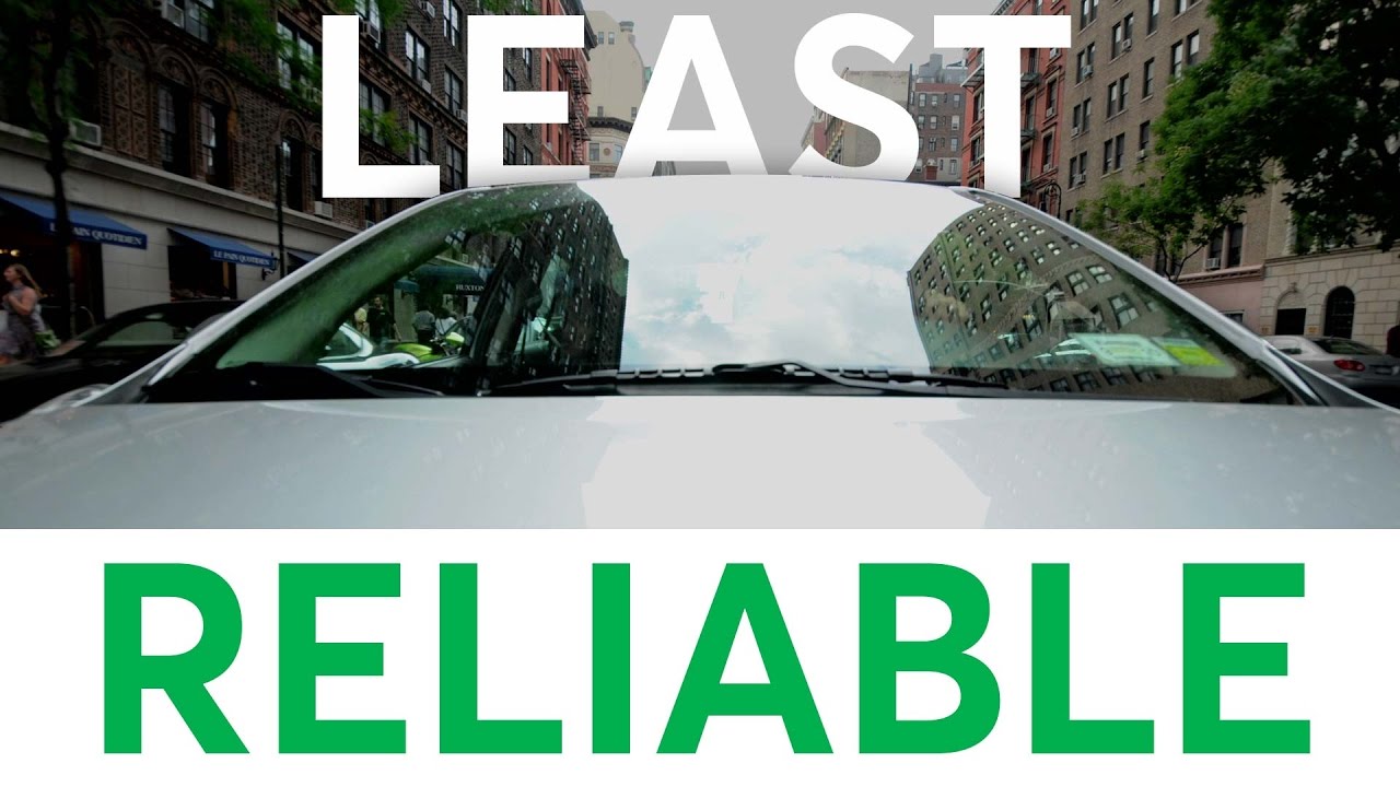 2017 Five Least Reliable New Cars | Consumer Reports