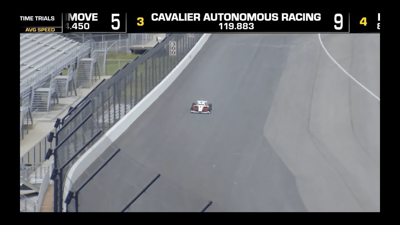 Full AI Racecar Run at Indy — 5 Laps of Pure Autonomy 🧠🏎️
