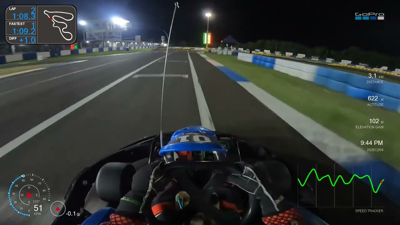 KNO - Kart&oacute;dromo Nova Odessa - Alpha Imper [Workshop Natale com Daniboy]