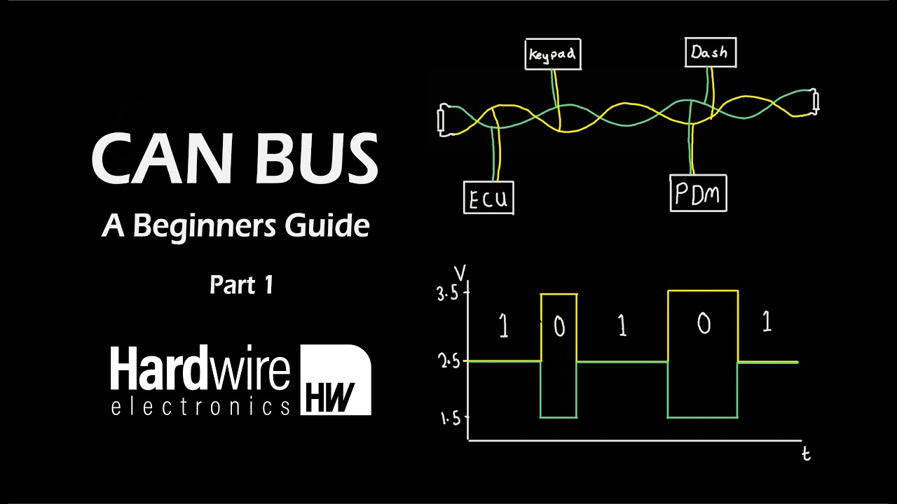 CAN Bus: A Beginners Guide Part 1