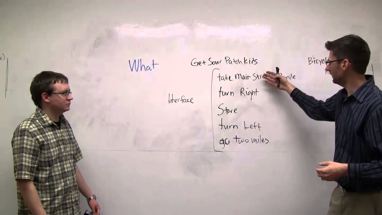 Programming Patterns: What and How
