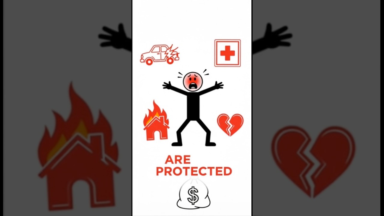 Types of #insurance.  #youtubeshorts #shorts #finance