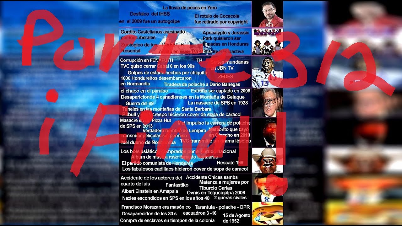 Iceberg conspiranoico de Honduras (parte 3/2)