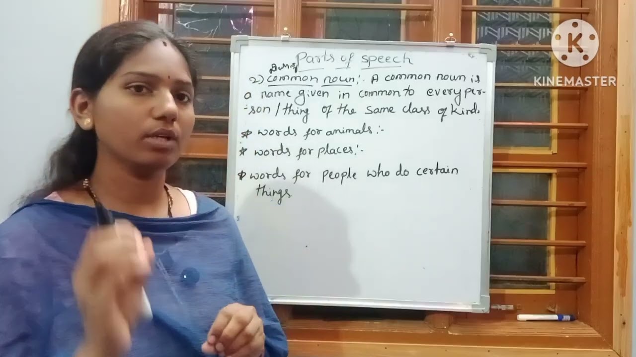 Parts of speech. Part-2 (English grammar )