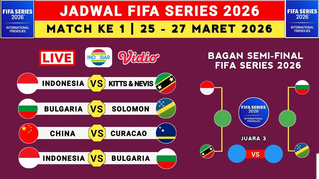 DI MULAI! Jadwal FIFA Series 2026 - Indonesia vs Saint Kitts - Klasemen FIFA Series 2026
