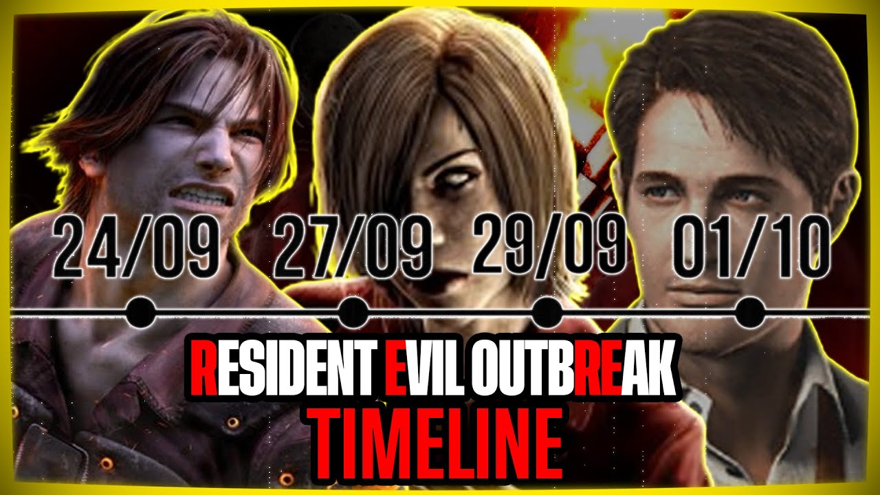 Timeline de RE Outbreak (com os cenários cortados)