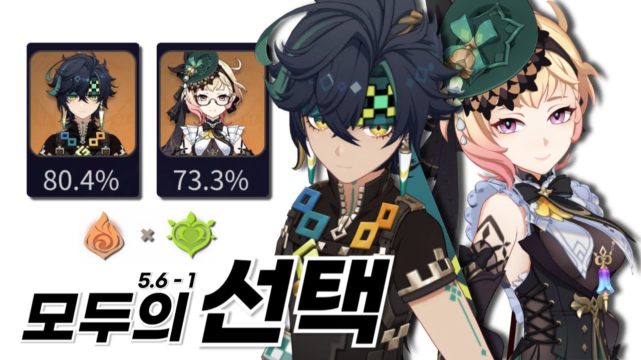 결국 의도대로 흘러간 캐릭터 픽률 근황