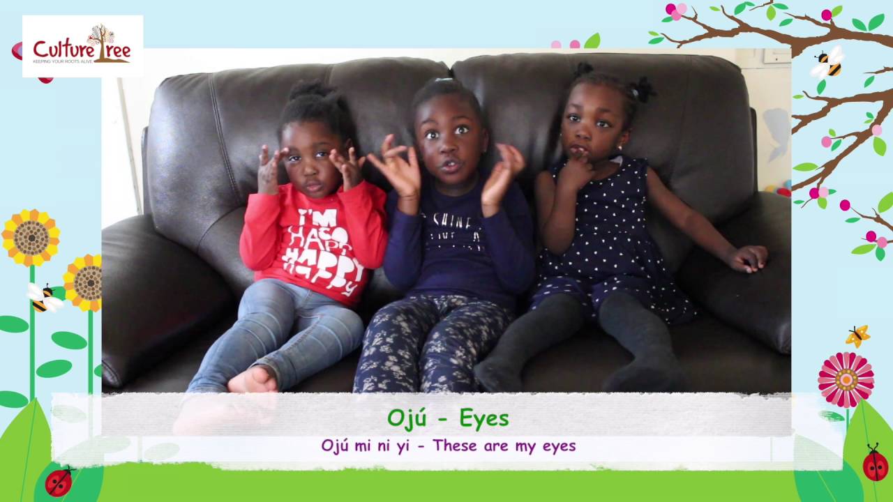 Learn Yoruba: Body Parts in Yoruba
